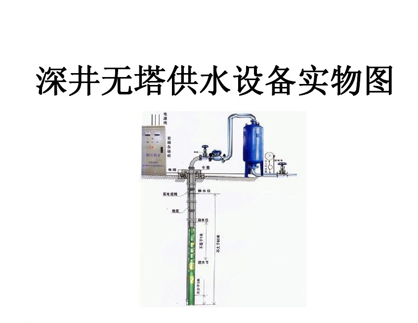 葫芦岛南票区井泵无塔式供水设备